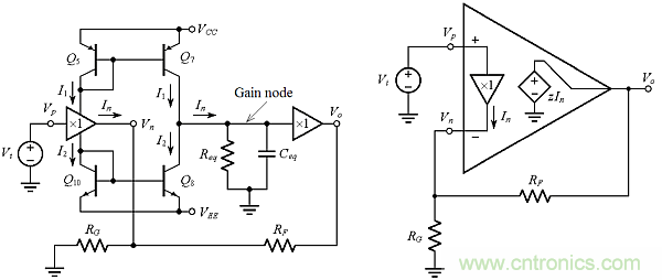用了30年的電流反饋放大器錯了？PSpice仿真來判定