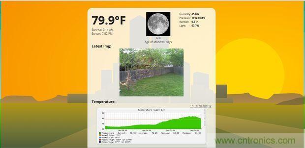 如何使用樹莓派製作&ldquo;小氣象站&rdquo;