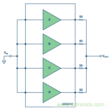 用上這款4通道JFET緩衝放大器，世界瞬間安靜下來