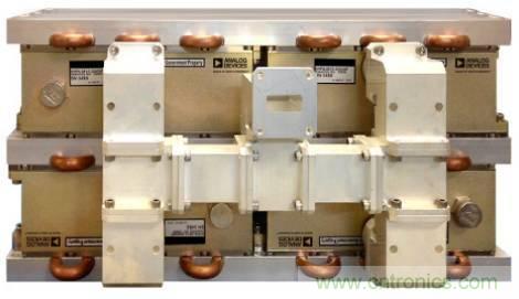 如何在毫米波係統中&ldquo;大顯身手&rdquo;？與ADI一起&ldquo;GaN"吧