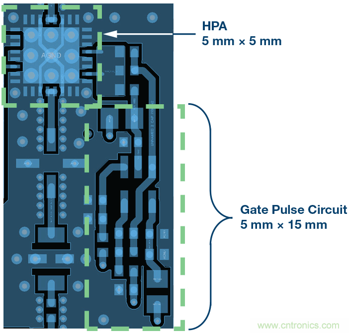 如何設計一種電路讓在200 ns內開啟或關閉RF源？