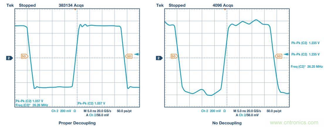 去耦電容，你選對了麼？