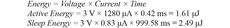 如何為超低功耗係統選擇合適的MCU？攻略在此！