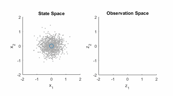 走直線很難嗎？陀螺儀表示，少了它機器人連直線都走不了