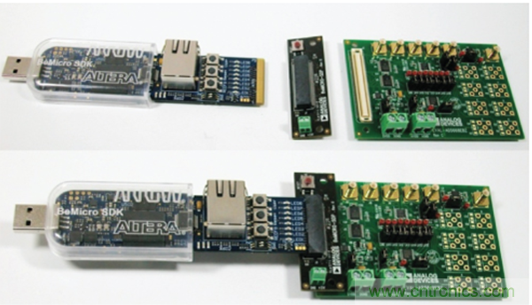 係統演示平台便於快速進行原型製作與評估