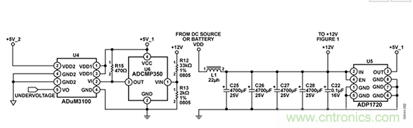 實驗室電路係列：隔離全橋驅動電路