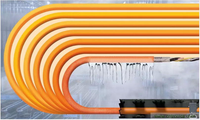 屏蔽電纜的作用是什麼？