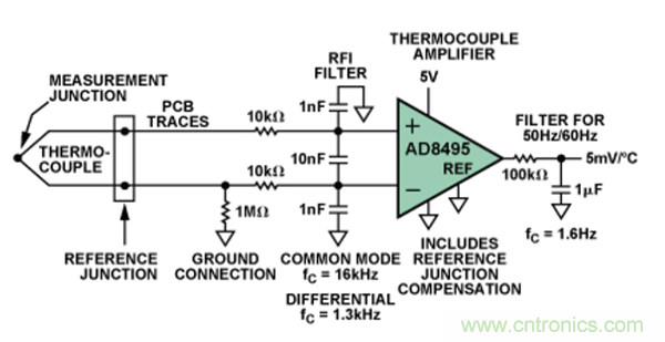 兩種簡單、精確、靈活的熱電偶溫度測量方法