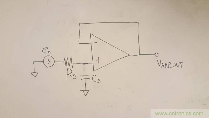 工程師博客丨全能ADC，你應該這樣用（連載 中）