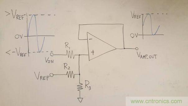 工程師博客丨全能ADC，你應該這樣用（連載 中）