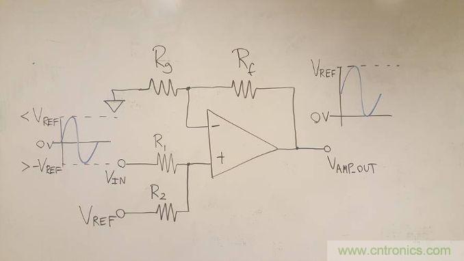 工程師博客丨全能ADC，你應該這樣用（連載 中）