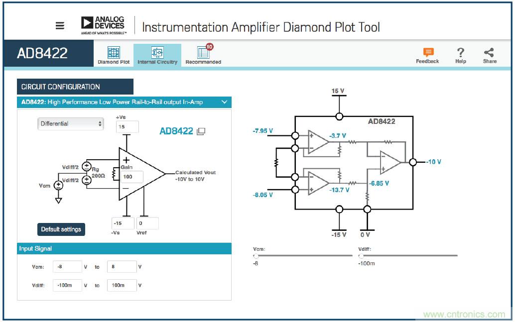 了解儀表放大器—鑽石圖工具的秘密