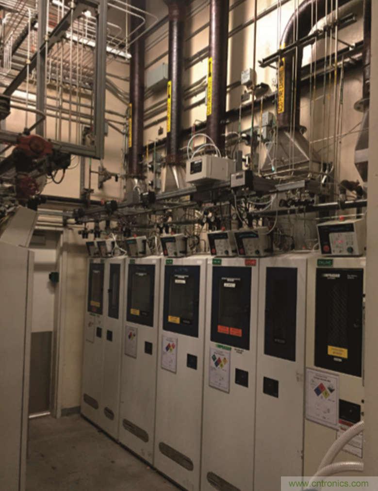 從兩個典型案例，看無線傳感器網絡在工業應用中的發展趨勢