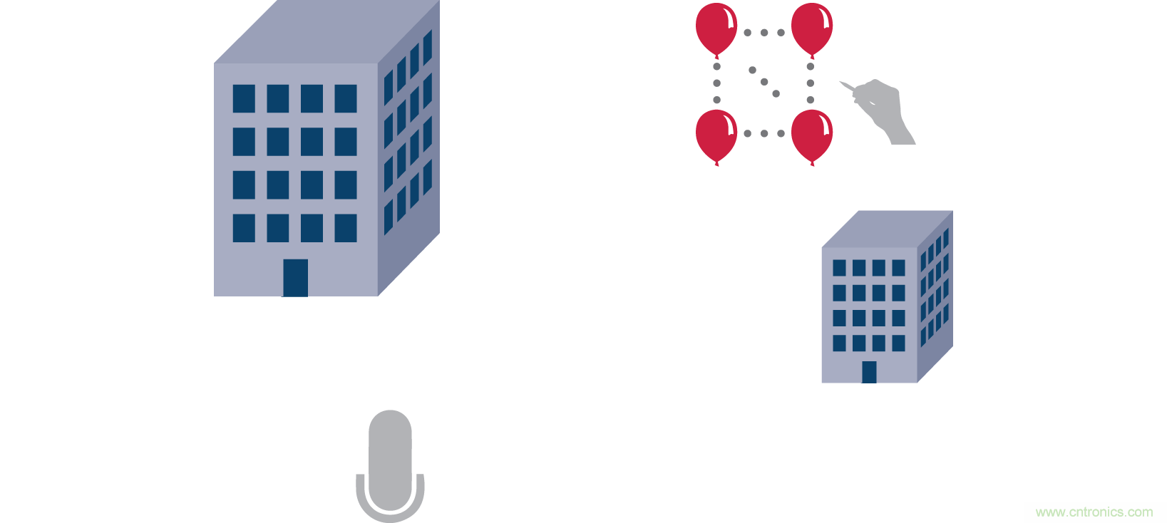 Massive MIMO和波束賦形：5G流行詞背後的信號處理