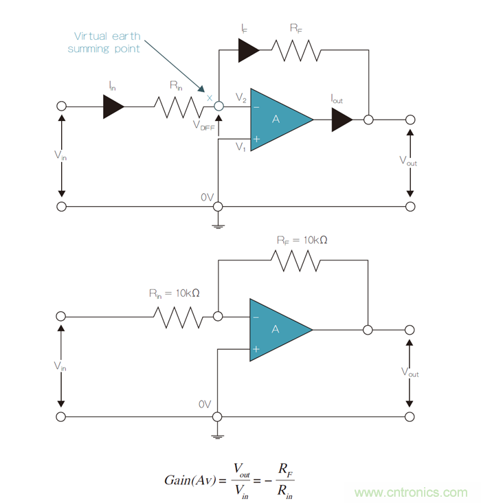 運放電路超高精度電阻使用：匹配和穩定的重要性