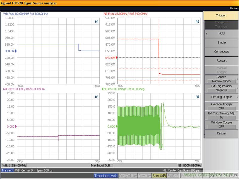 無人飛行器應用中基於SDR的高分辨率、低延遲視頻傳輸