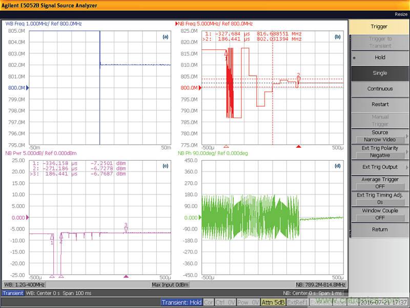 無人飛行器應用中基於SDR的高分辨率、低延遲視頻傳輸