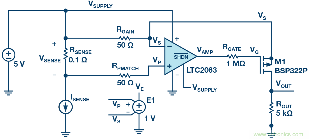 為什麼要在 MOSFET 柵極前麵放一個 100 &Omega; 電阻？