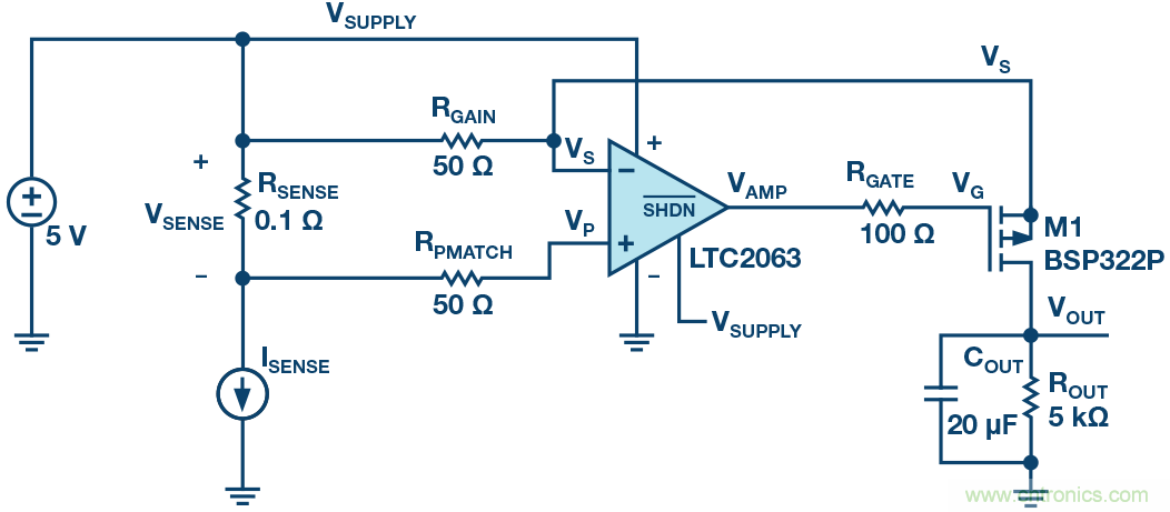 為什麼要在 MOSFET 柵極前麵放一個 100 &Omega; 電阻？