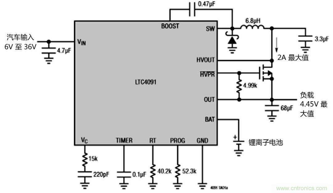 深度剖析&ldquo;車輛跟蹤係統&rdquo;的五個關鍵部分