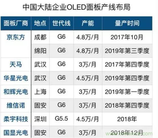 若美國全麵禁售芯片，中國武器裝備會不會癱瘓？看完此文你就懂了
