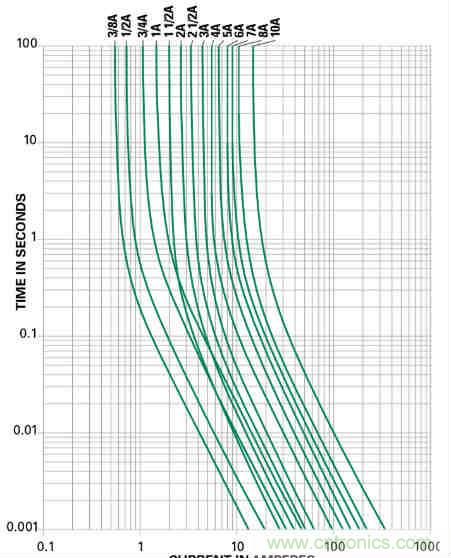 芯海科技推出全新智能計量模組，業界體積最小