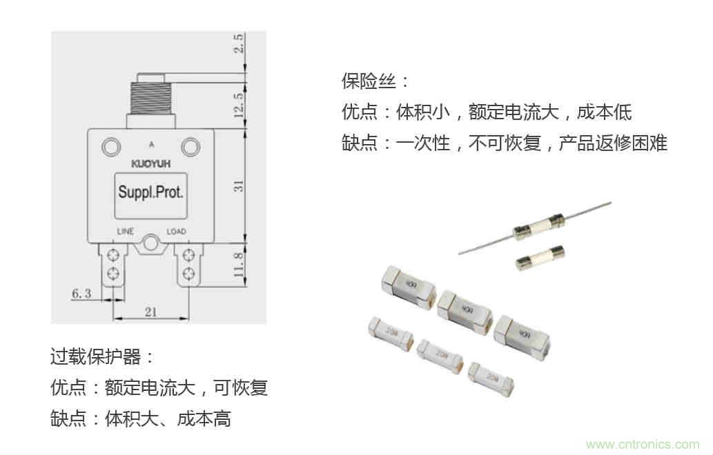 芯海科技推出全新智能計量模組，業界體積最小
