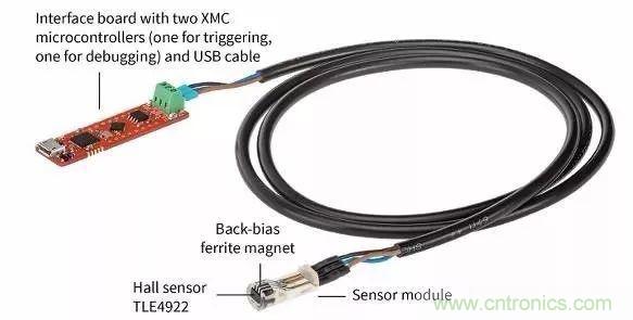 盤點2017年傳感器江湖風雲變幻及國際大廠新品