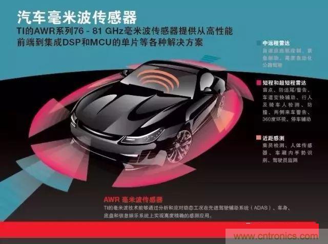 盤點2017年傳感器江湖風雲變幻及國際大廠新品