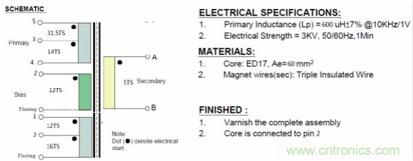 極簡電源設計，適應各種快充和適配器設備