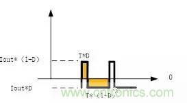 選個電容而已，有那麼難麼？