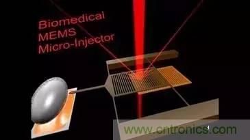 從原理到製造再到應用，這篇文章終於把MEMS技術講透了！