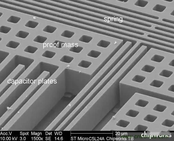 從原理到製造再到應用，這篇文章終於把MEMS技術講透了！
