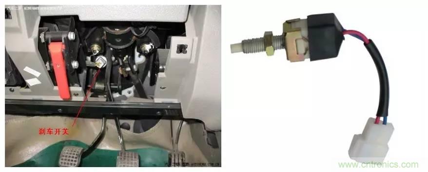 汽車上這些傳感器，你真的了解嗎？