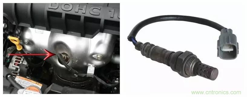 汽車上這些傳感器，你真的了解嗎？