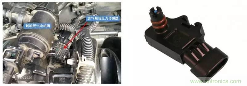 汽車上這些傳感器，你真的了解嗎？