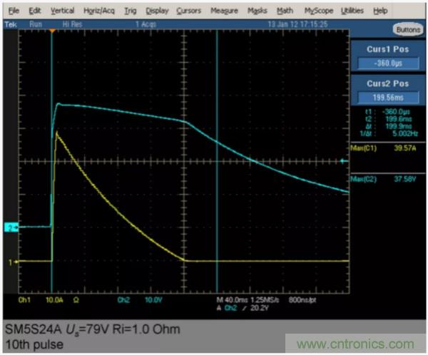 汽車拋負載測試新舊 ISO標準有何不同？