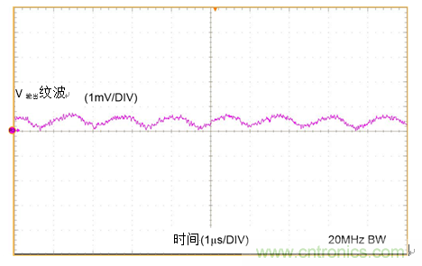 工業傳感器供電采用開關穩壓器方案真的好嗎？