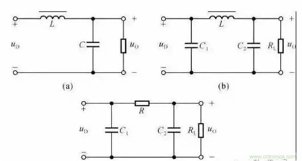 濾波電路基本概念​、原理、分類、作用及應用案例