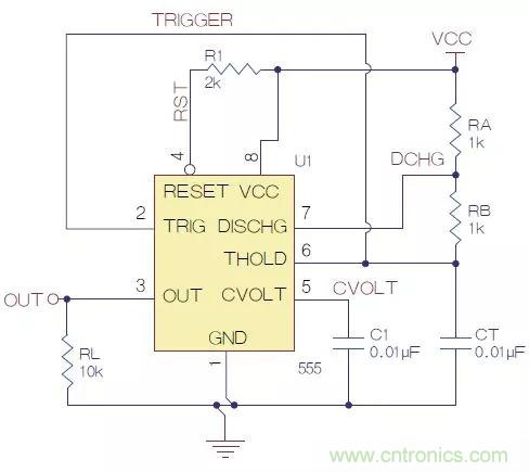 如何將原理圖符號畫得通俗易懂？