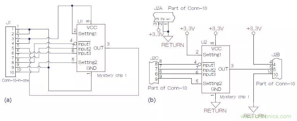 如何將原理圖符號畫得通俗易懂？