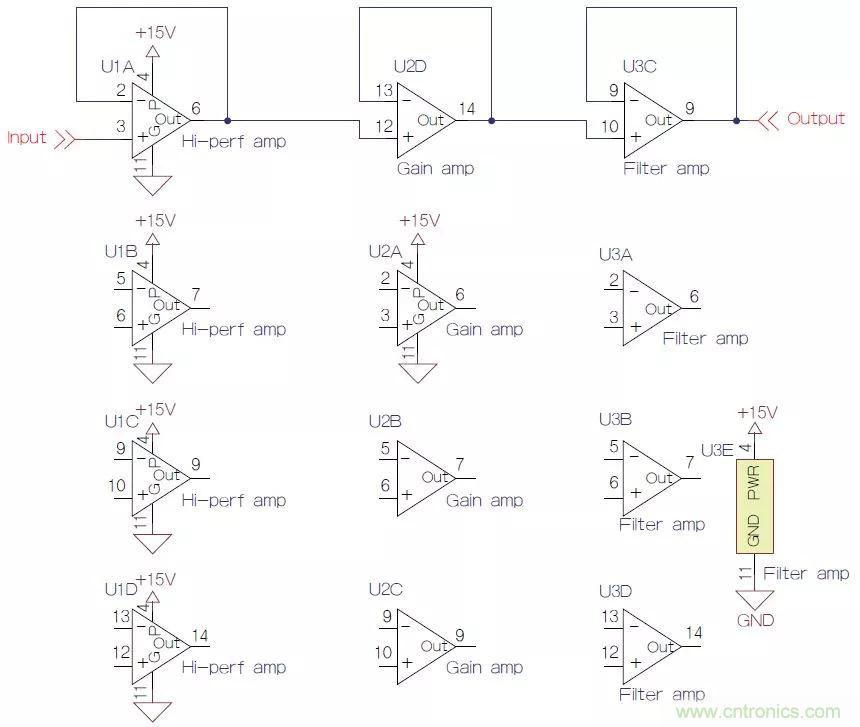 如何將原理圖符號畫得通俗易懂？