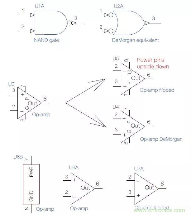 如何將原理圖符號畫得通俗易懂？