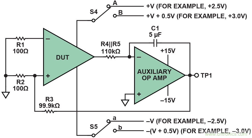 幹貨 | 技能Get&radic;，簡簡單單測量運算放大器