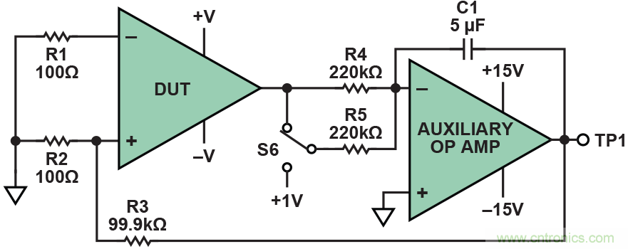幹貨 | 技能Get&radic;，簡簡單單測量運算放大器