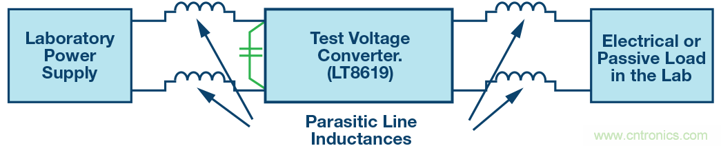 無法高效地測試開關穩壓器？那是因為你沒有掌握方法~