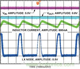 DC-DC開關穩壓器&mdash;&mdash; 在DSP係統中延長電池壽命