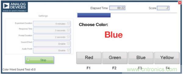 皮膚電活動測量係統的設計、開發與評估
