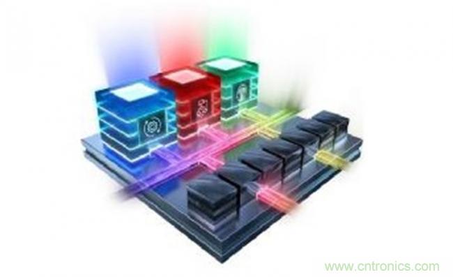 Xilinx推首款新類別平台—Versal:利用軟件可編程性與可擴展的 AI 推斷技術支持快速創新 Xilinx推首款新類別平台—Versal:利用軟件可編程性與可擴展的 AI 推斷技術支持快速創新