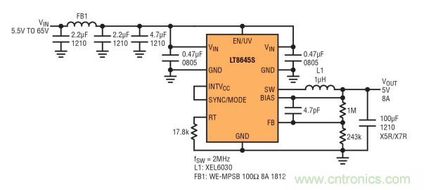高功率單片式 Silent Switcher 2 穩壓器 滿足 CISPR 25 Class 5 EMI 限製要求並適合狹小的安放空間